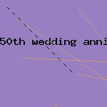 wife birthday gift ideas
