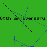 anniversary gifts by year
