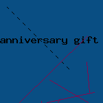anniversary gift ideas