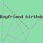 great birthday presents
