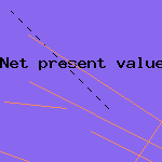 discounted gas gift cards
