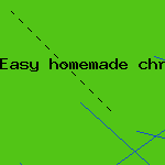 calculate present value
