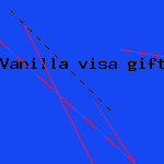 8th anniversary gift ideas
