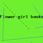 teen birthday present ideas
