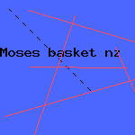 personalised gift for him
