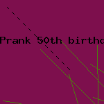 gift basket men birthday
