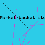 market basket store ma
