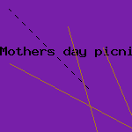 christmas present ideas