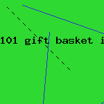 101 gift basket ideas