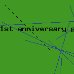 homemade christmas gifts baskets
