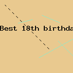 christmas presents australia
