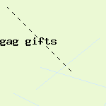 gag gifts