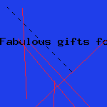 anniversary gifts for boyfriend
