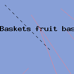 graduation gifts for him
