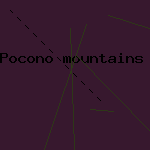 gifts for girlfriends