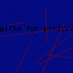 gifts for girlfriends