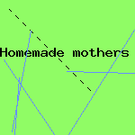 homemade mothers day gifts
