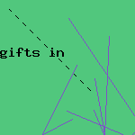 gifts in