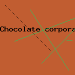 homemade gifts for men
