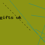 gifts uk