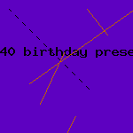 40 birthday presents
