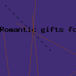 40 birthday presents
