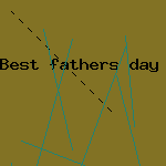 mothers day gift baskets
