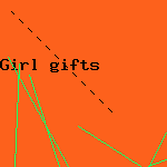 best fathers day gifts
