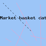 best fathers day gifts
