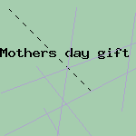 best fathers day gifts
