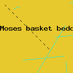 moses basket bedding
