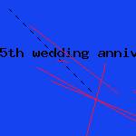 gifts for elderly men
