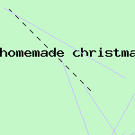 homemade christmas gifts