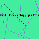 hot holiday gifts