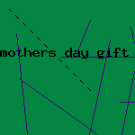 mothers day gift ideas