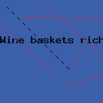 unique sympathy gifts