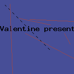 valentine presents for guys
