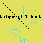 online gift certificate