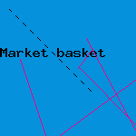 texas a&m gift shops
