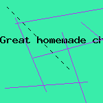 wedding gift ideas 10
