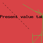 photo gifts lifetouch
