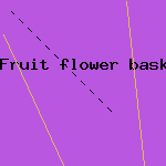 best graduation gifts
