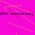 popular christmas gifts