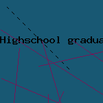 romantic wedding pamper gifts