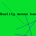 batman easter baskets
