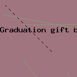 personalized gifts for mom
