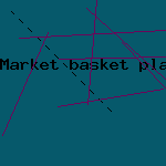 market basket plaistow nh
