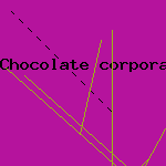 christmas present ideas girlfriend