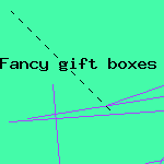 gifts for your dad
