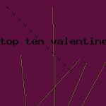top ten valentines gifts